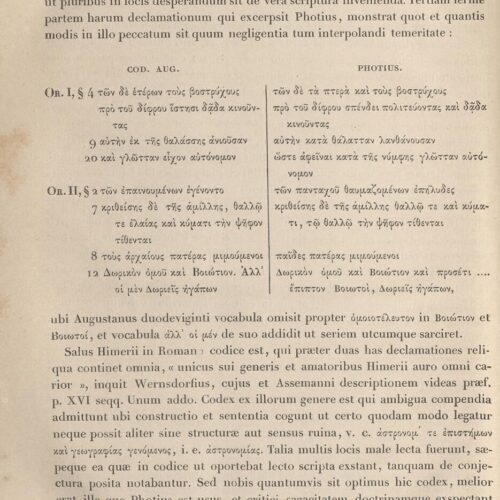 26 x 17 εκ. 3 σ. χ.α. + VIII σ. + 507 σ. + ΧΧVII σ. + 115 σ. + 3 σ. χ.α. + 1 ένθετο, όπου στο φ. 